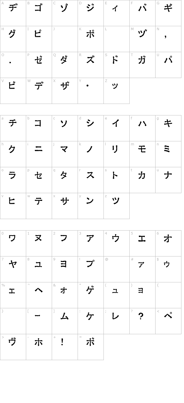 ex-kata-opaque character map