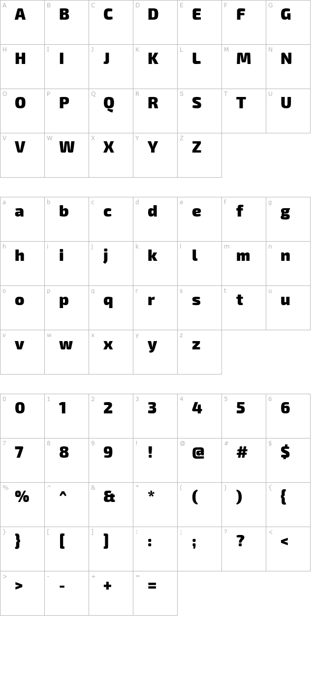 Exo 2 Black character map