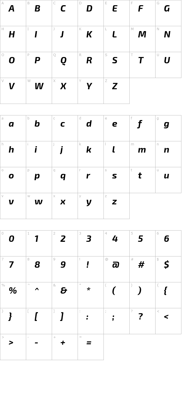 exo-2-bold-italic character map