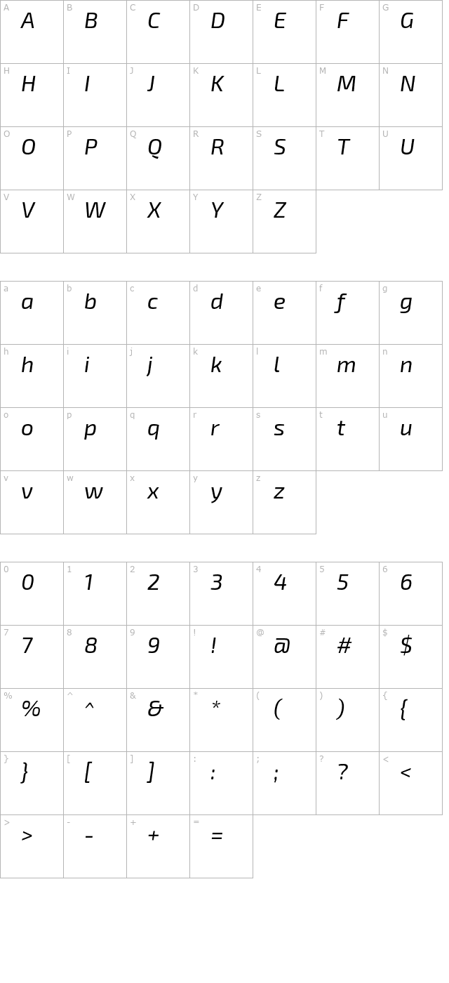 Exo 2 Italic character map