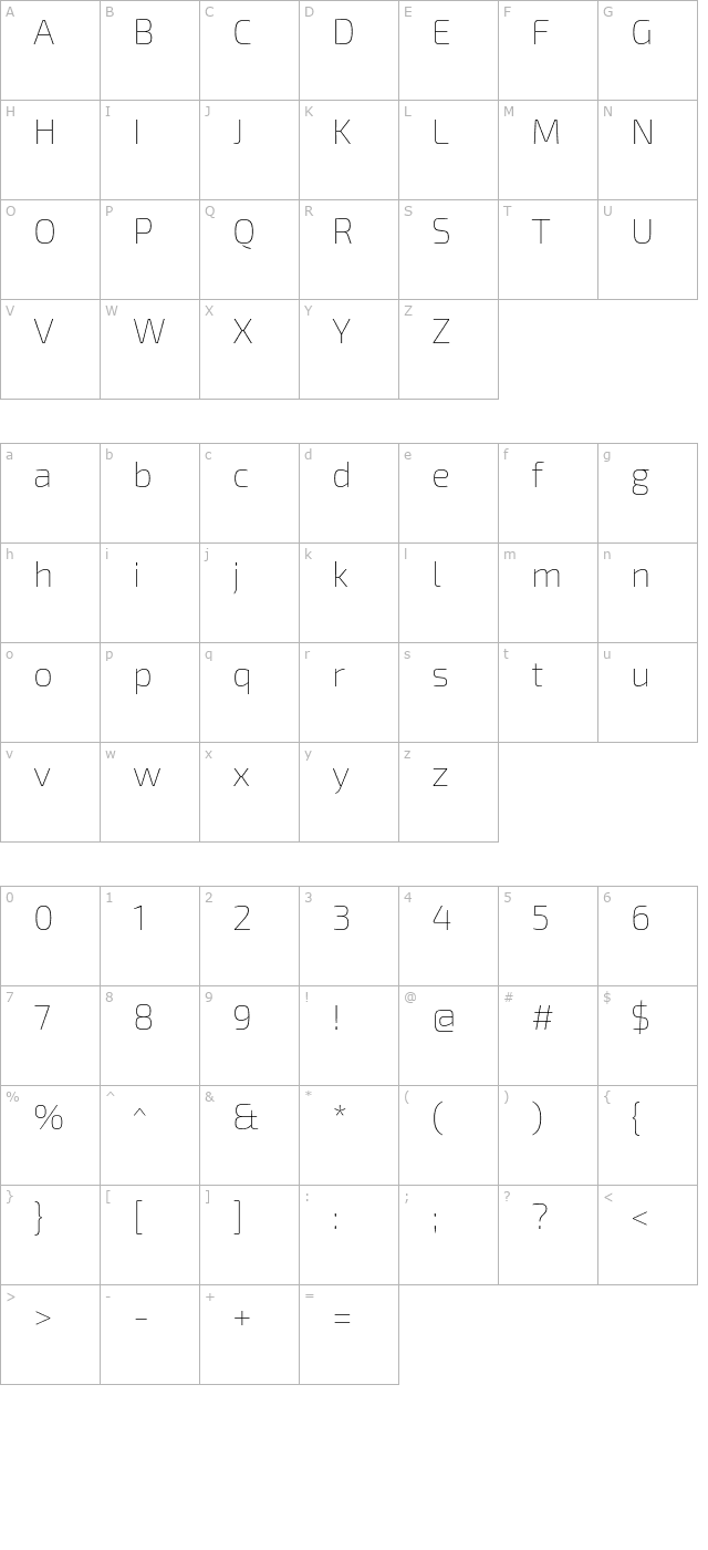 exo-2-thin character map