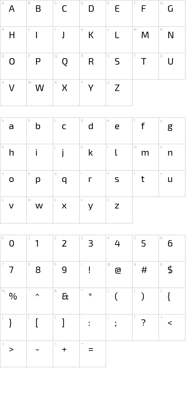 Exo 2 character map