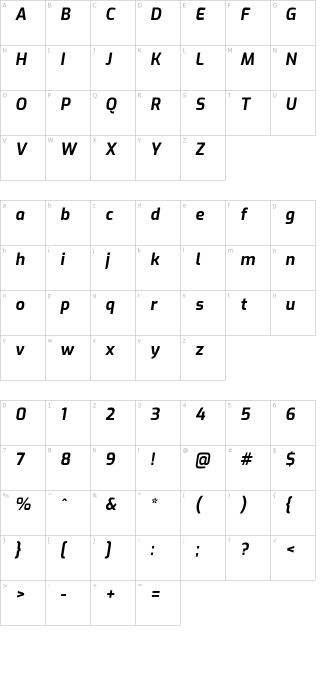 exo-bold-italic character map