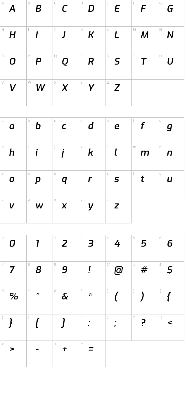 Exo SemiBold Italic character map