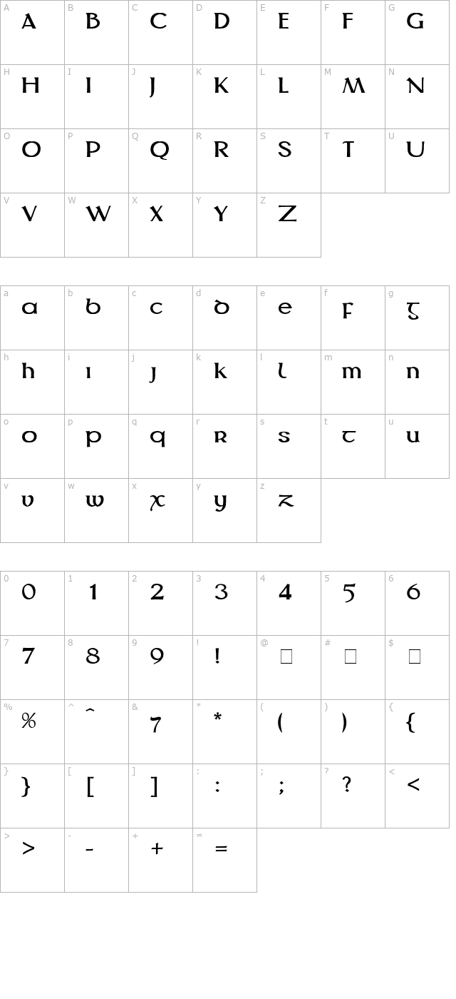 Fíorchló character map