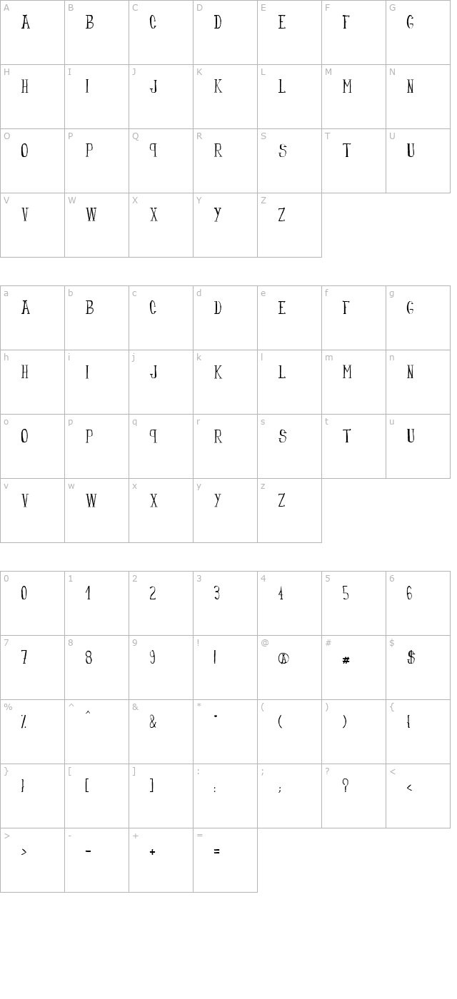 fanfarone-bold character map