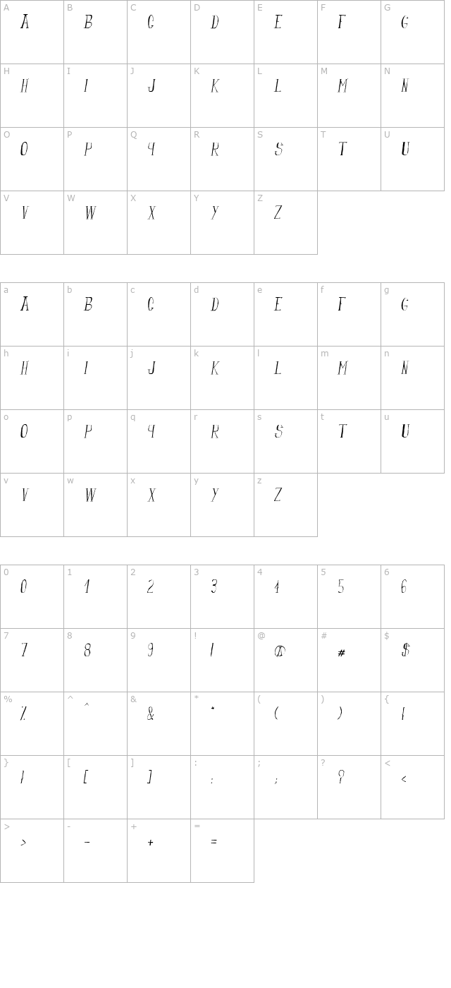 fanfarone-italique character map