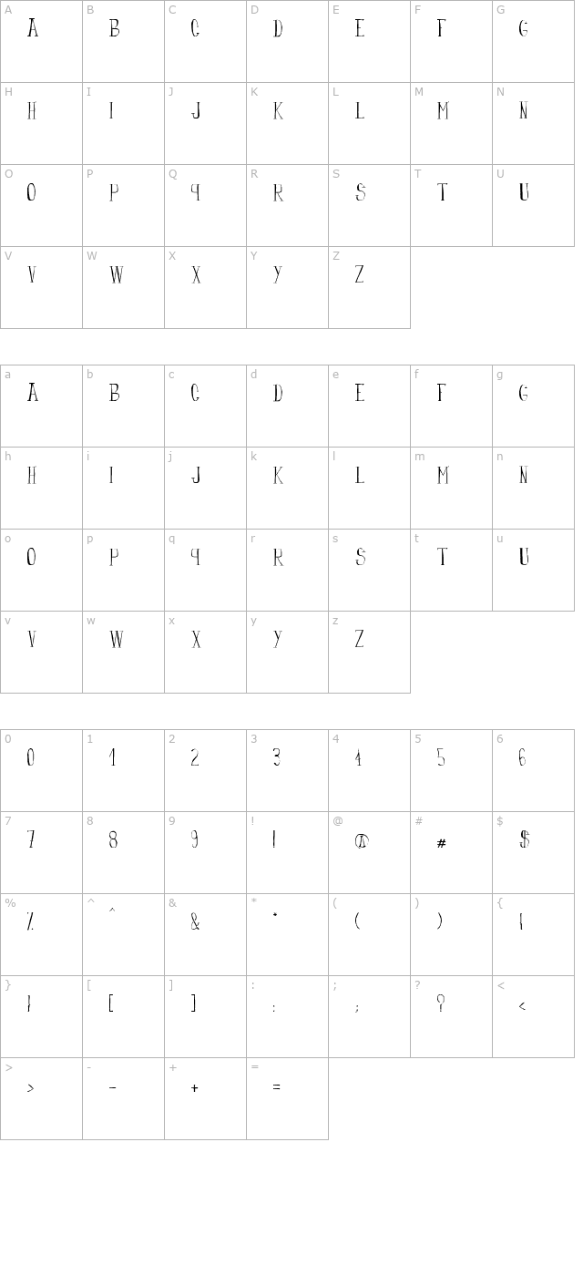 fanfarone character map