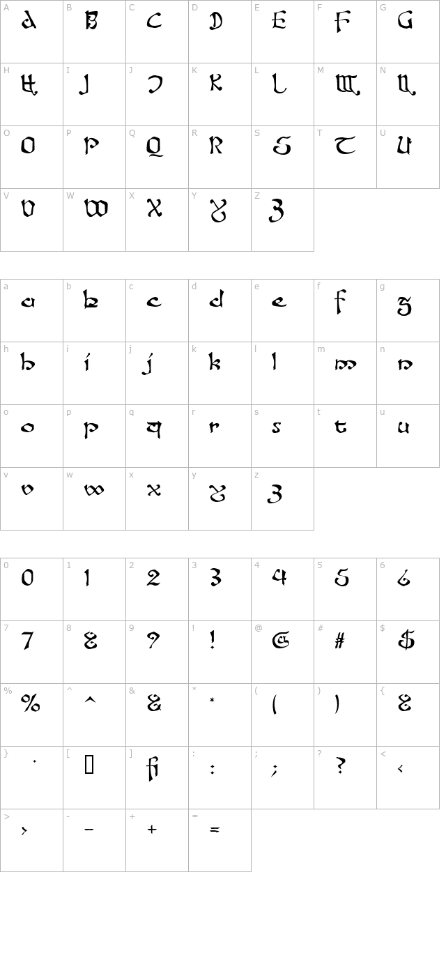 fanjofey-ah character map