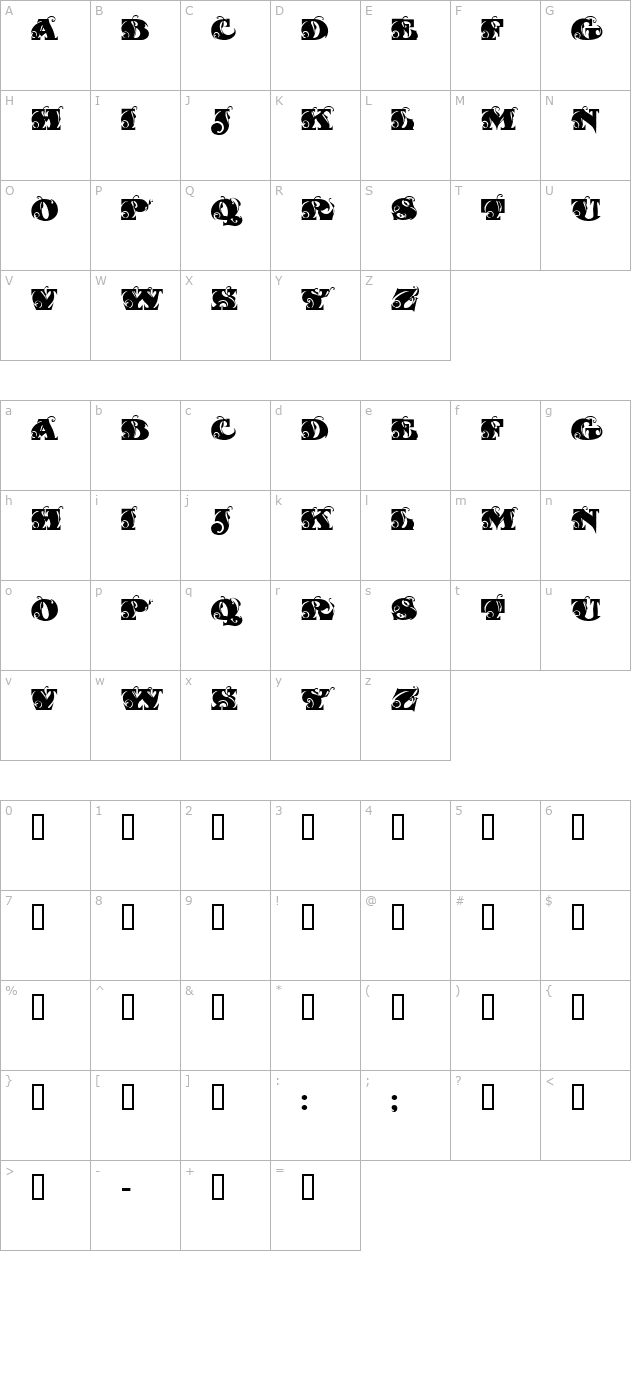 Fantastic MF character map