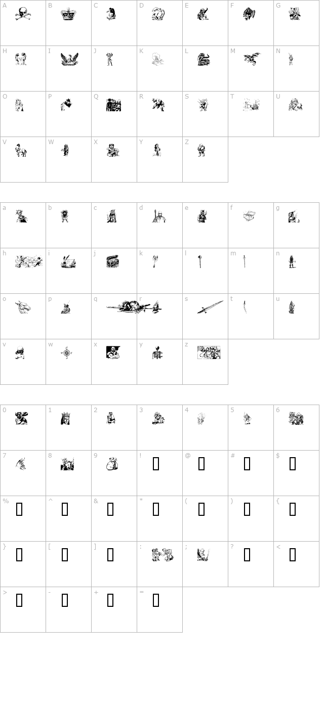 Fantasy Clipart character map