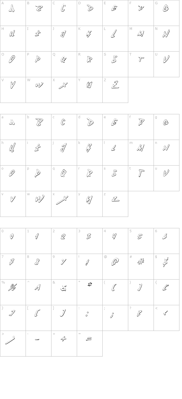 Fantom 3D Italic character map