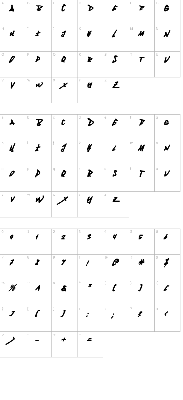 fantom-bold-italic character map