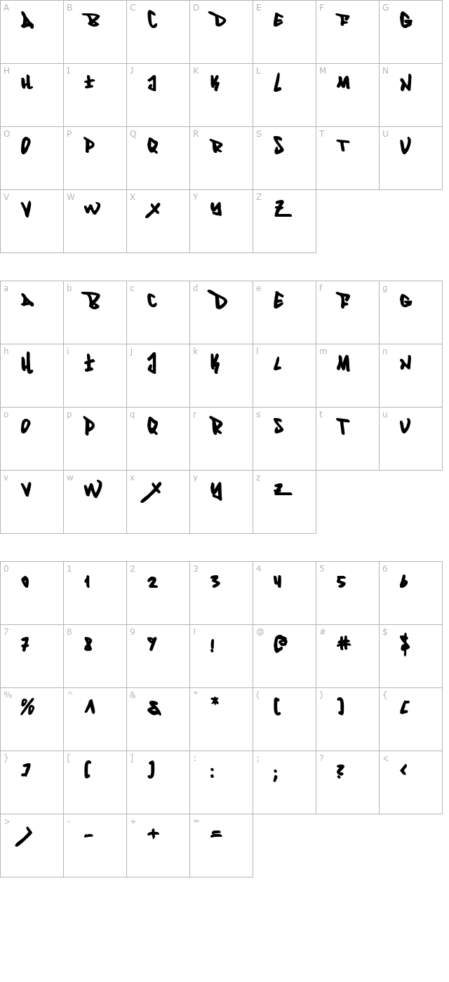 fantom-bold character map