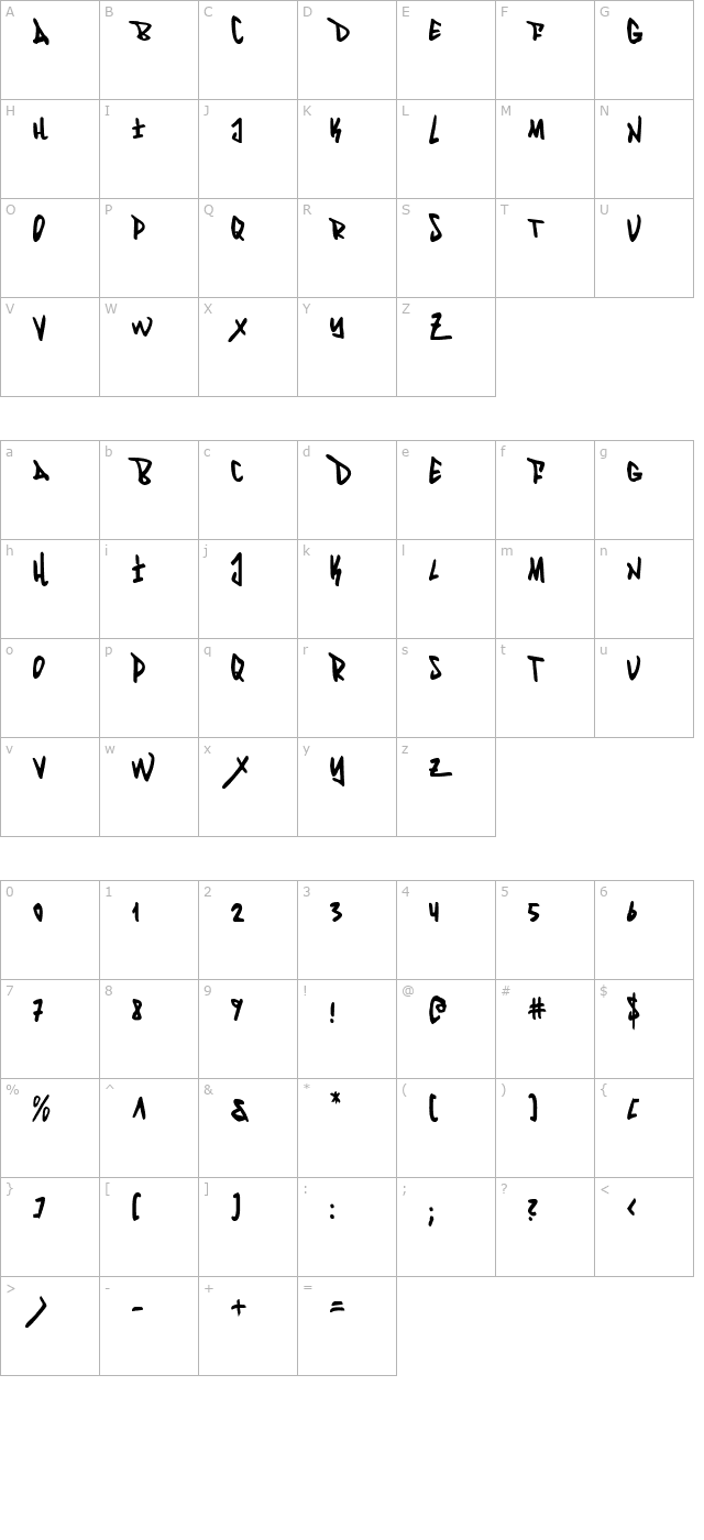 Fantom Condensed character map