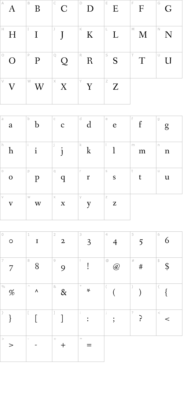 Fanwood Text character map