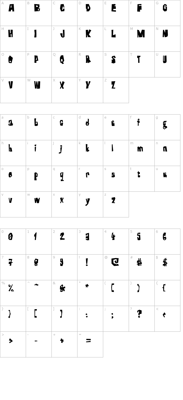 Farckenzlabb character map