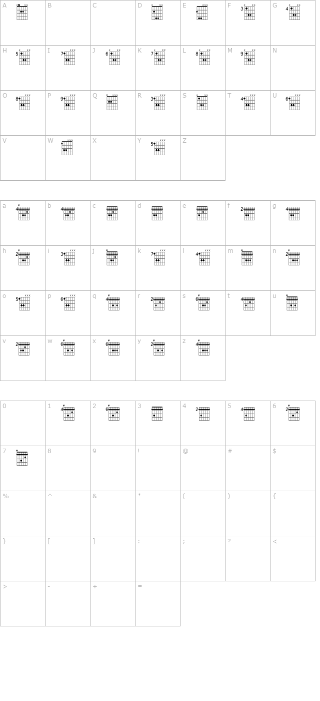 FarHat Acordes # character map