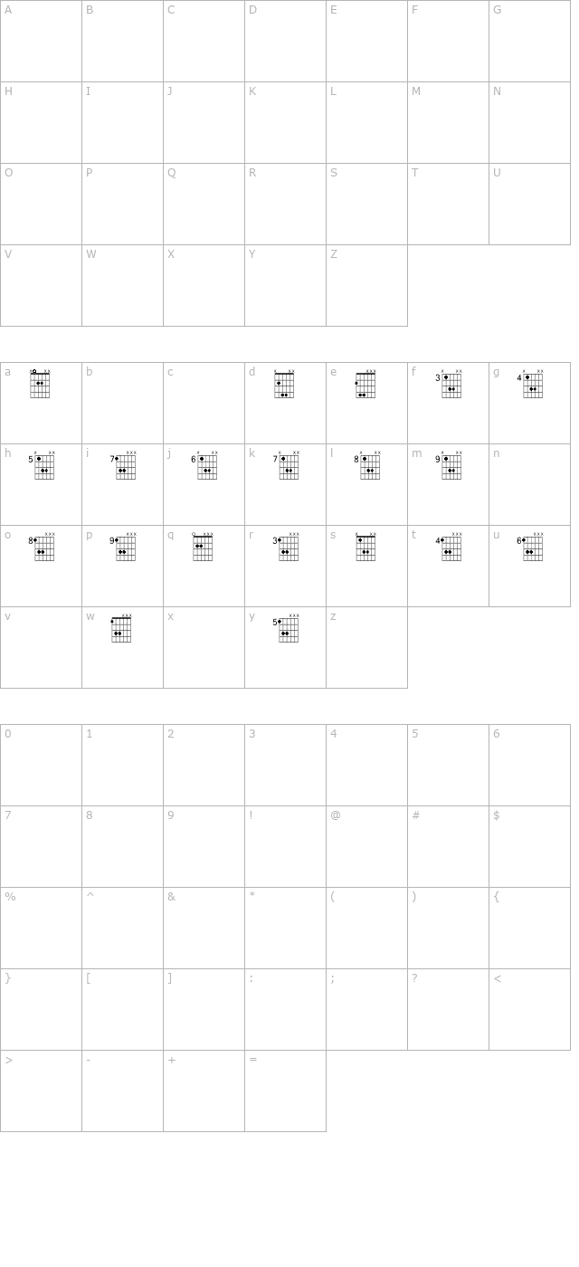 FarHat Quintas character map