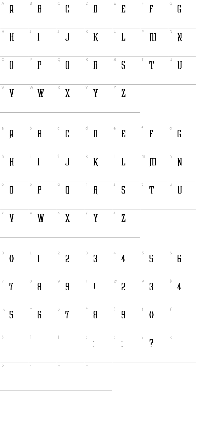 Farquharson Regular character map