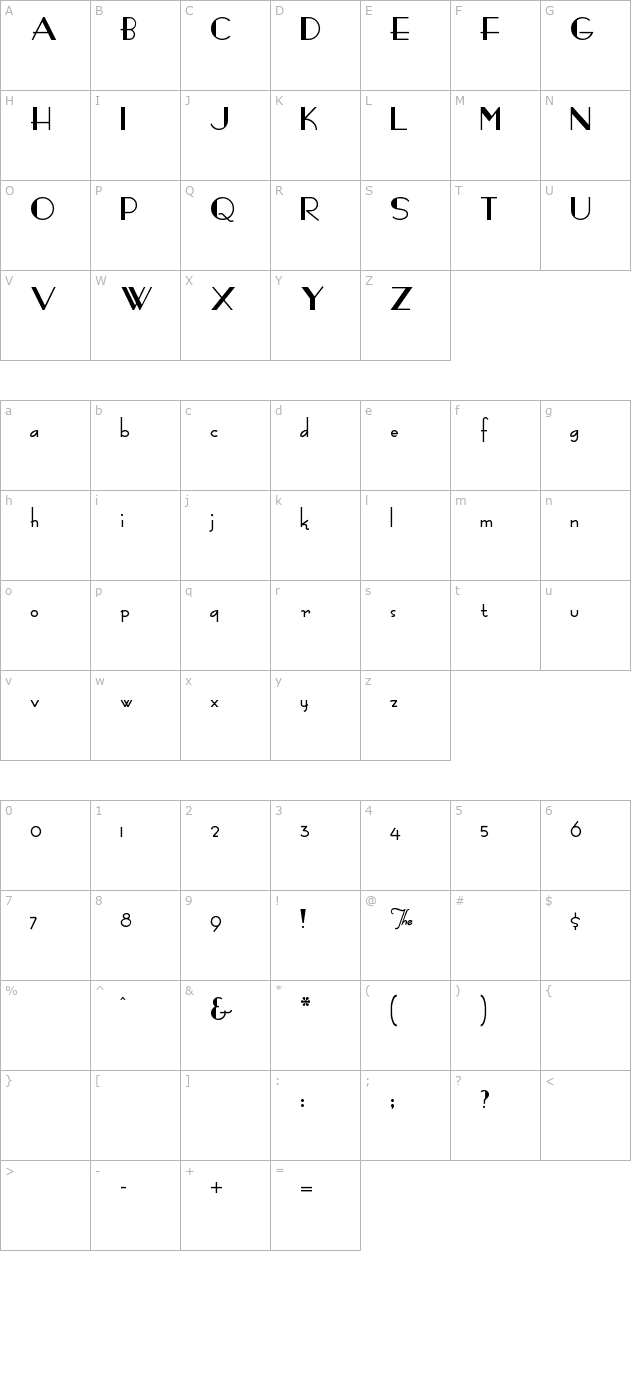 Fashion Victim character map