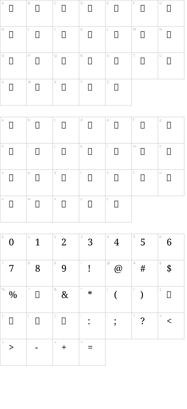 Fasthand character map