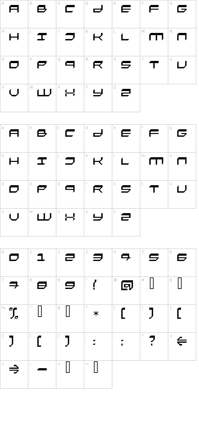 Fasto character map