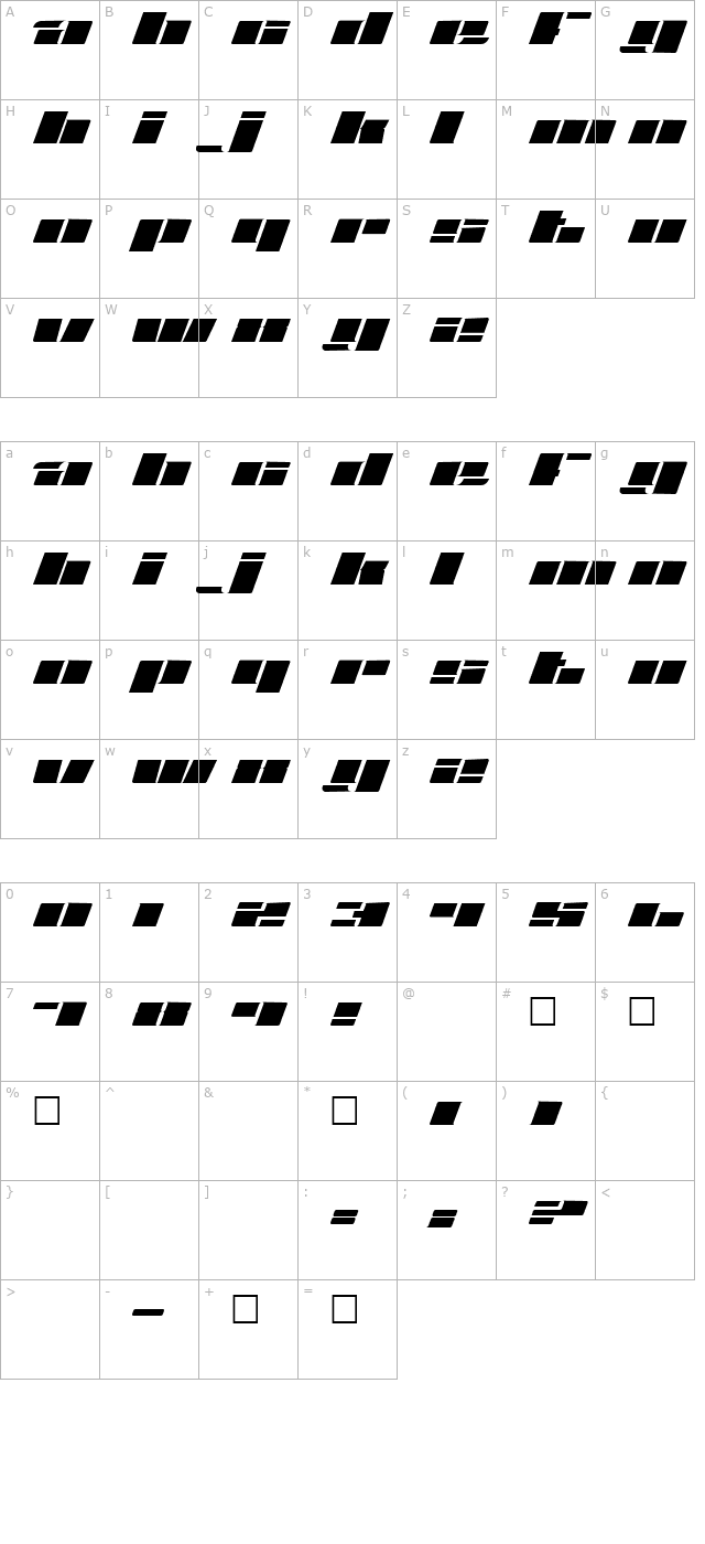 fatt character map