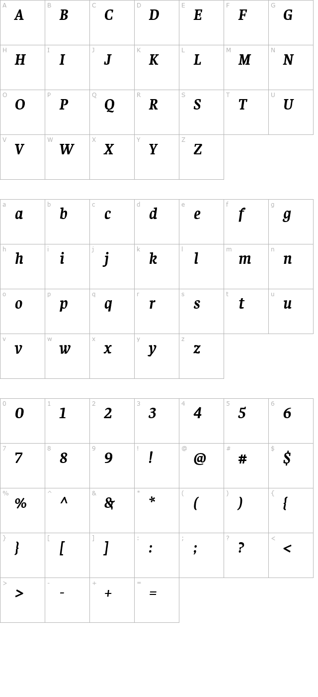 Faustina Bold Italic character map