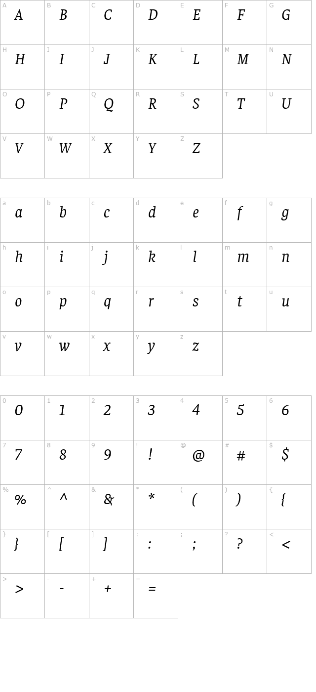 Faustina Italic character map