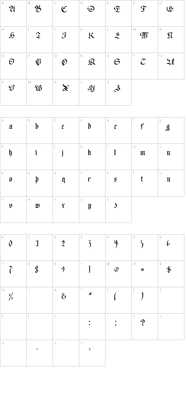 faustus character map