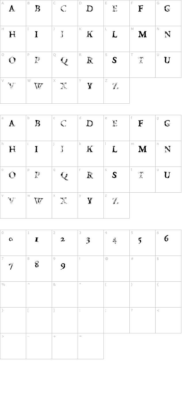 FD Carimboh character map