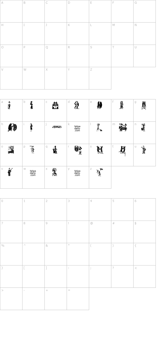 FD J Borges character map