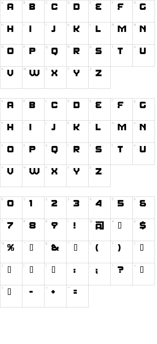 Fear Factor character map