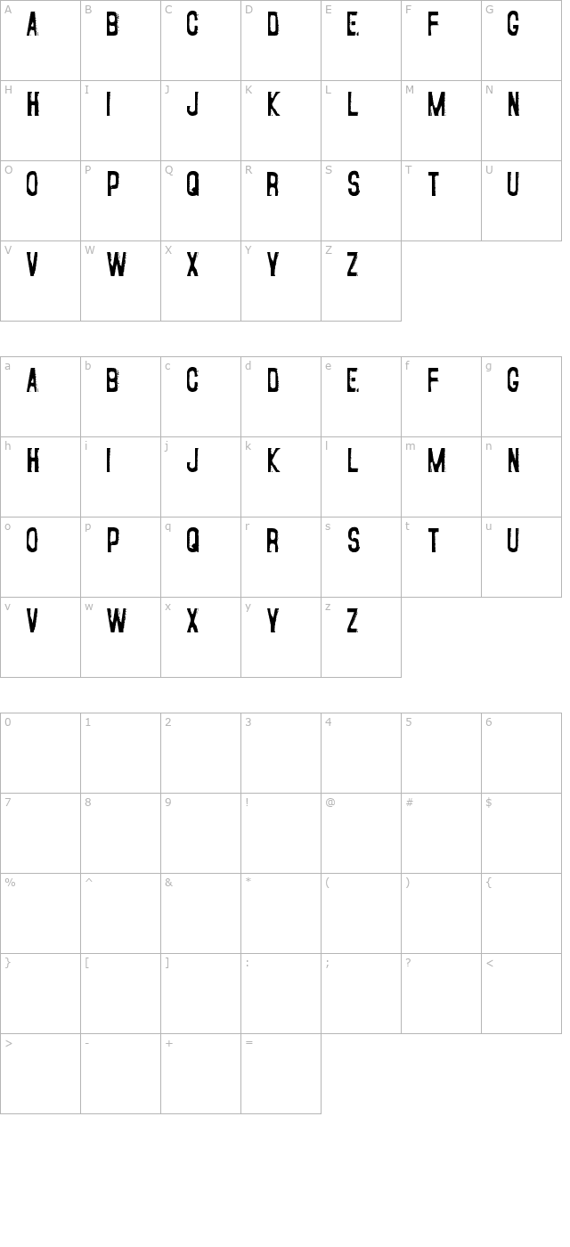 fear-of-a-punk-planet character map