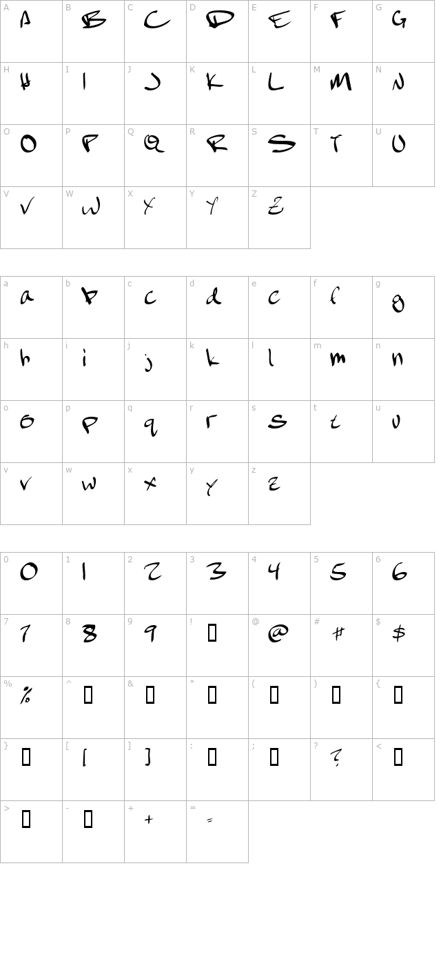 February character map