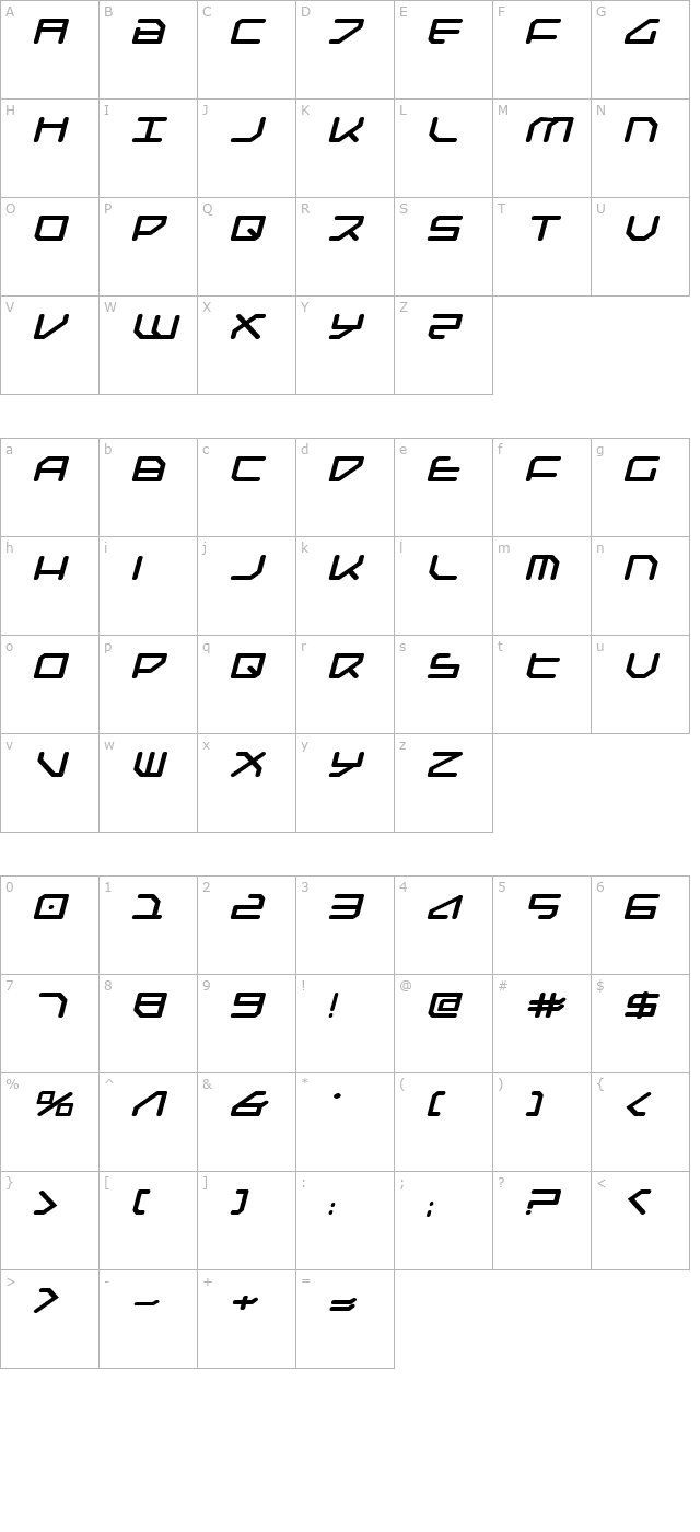 federapolis-bold-expanded-italic character map