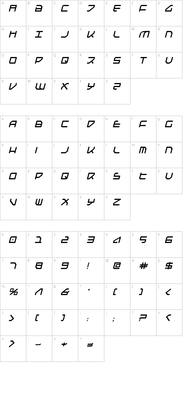 federapolis-bold-italic character map