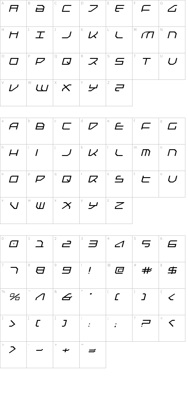 federapolis-expanded-italic character map