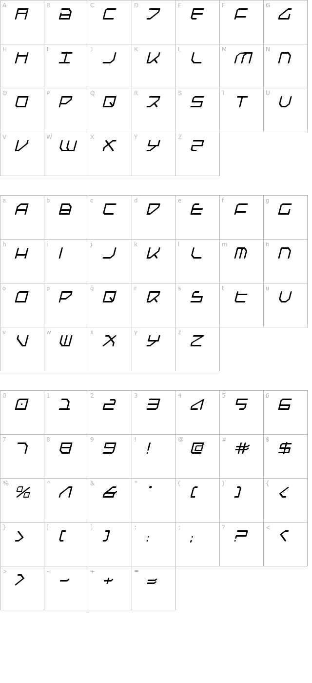 Federapolis Italic character map