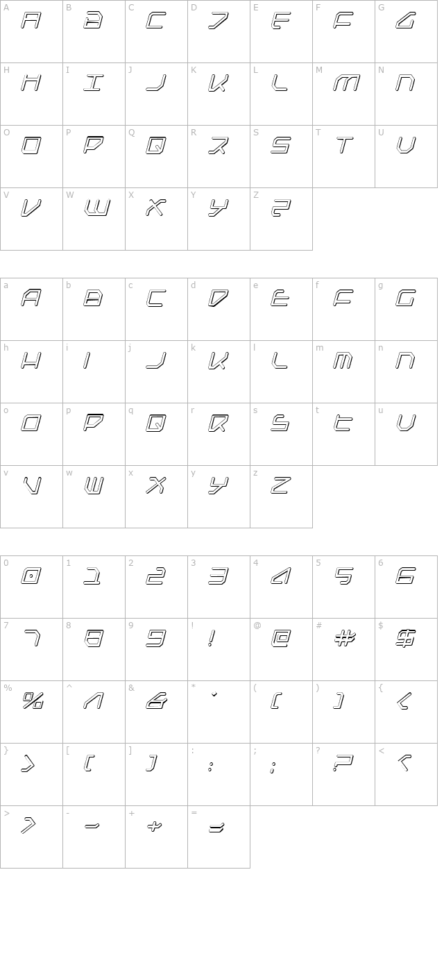 Federapolis Shadow Italic character map