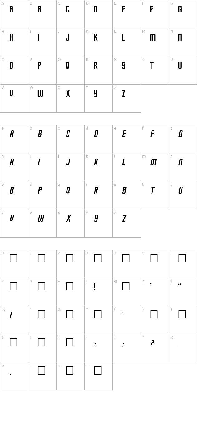 Federation Classic character map