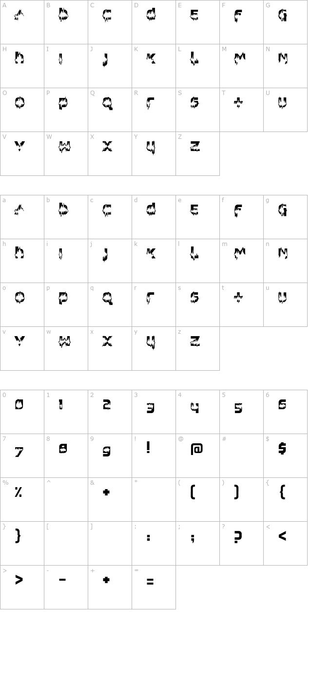 feedback-loud character map