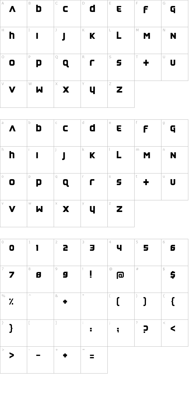 Feedback Quiet character map