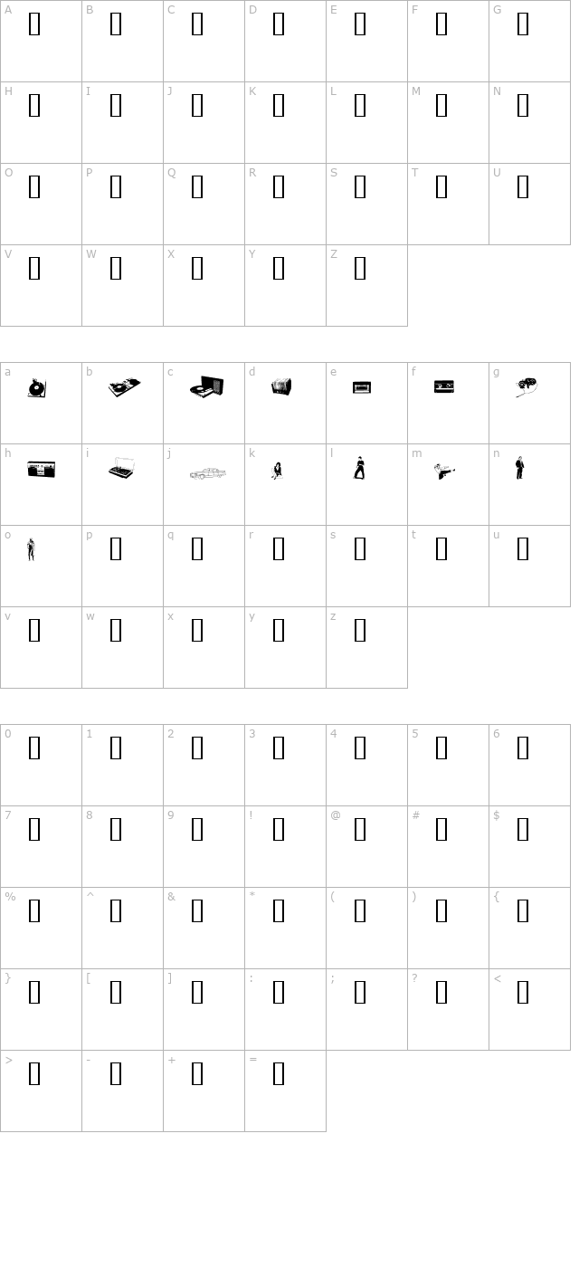 fenotype-dings character map