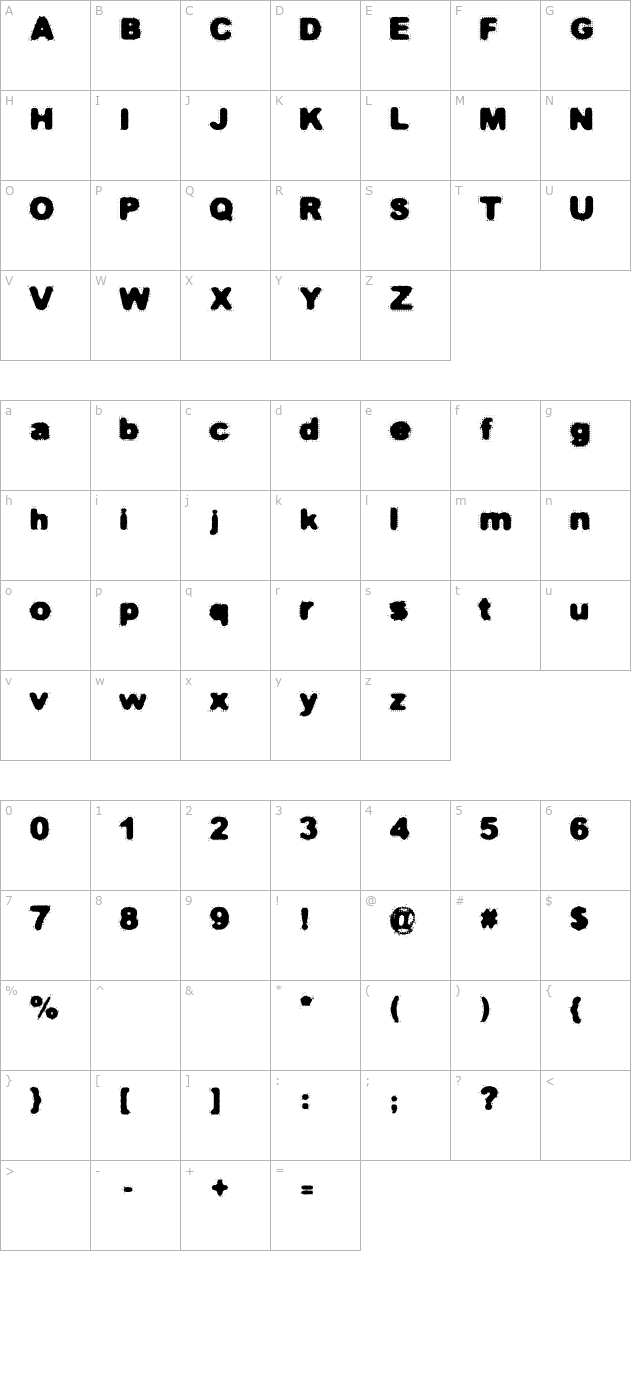 Ferrugem character map