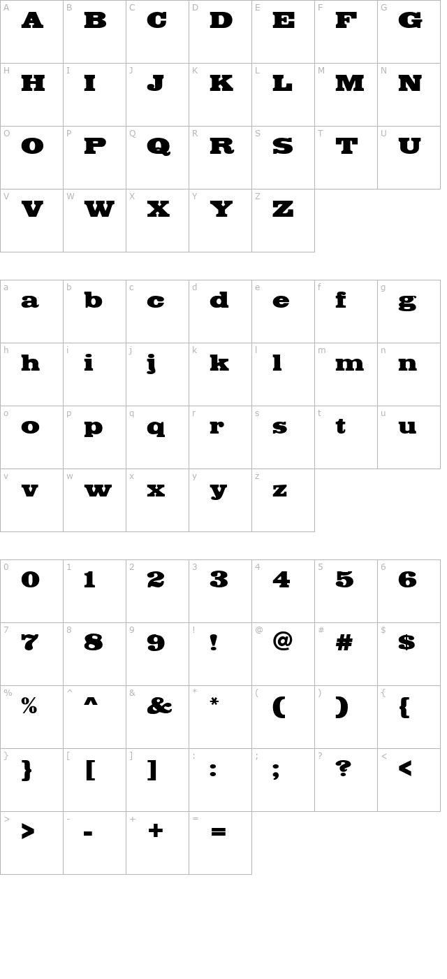 Fette Egyptienne character map