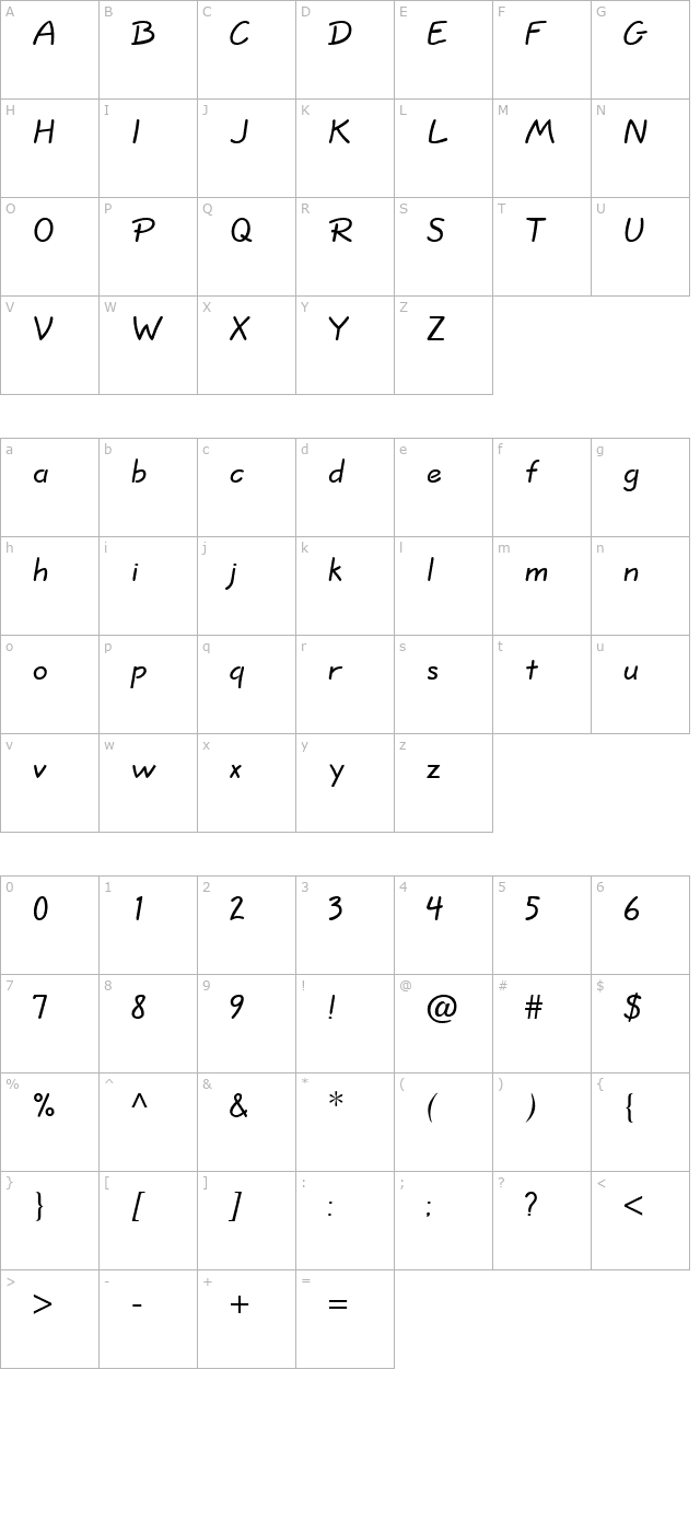 FFX Simple HW character map