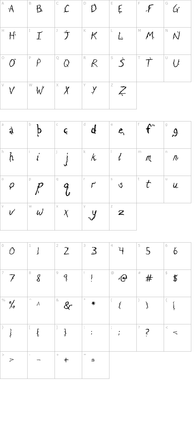 Fh_Euphoria OTF character map