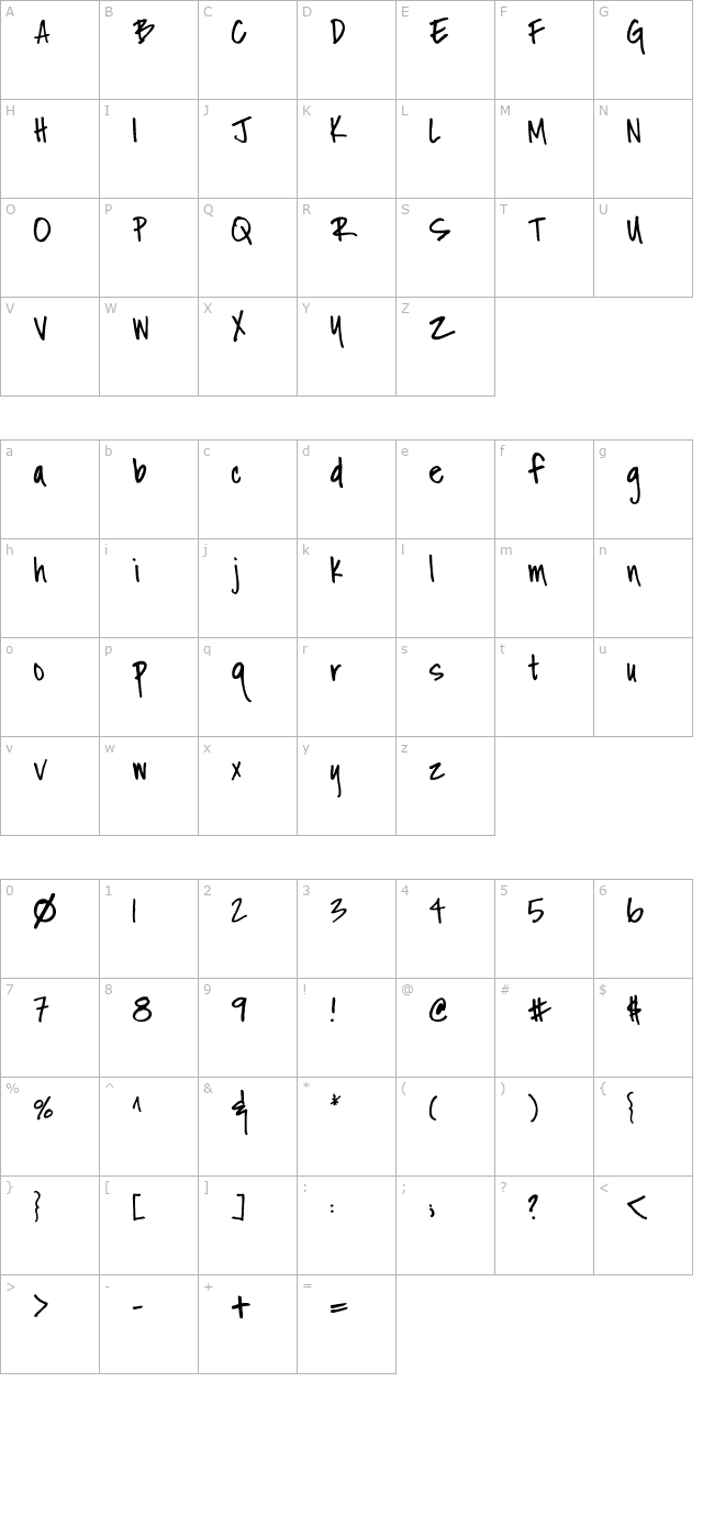 fh-nicole-otf character map